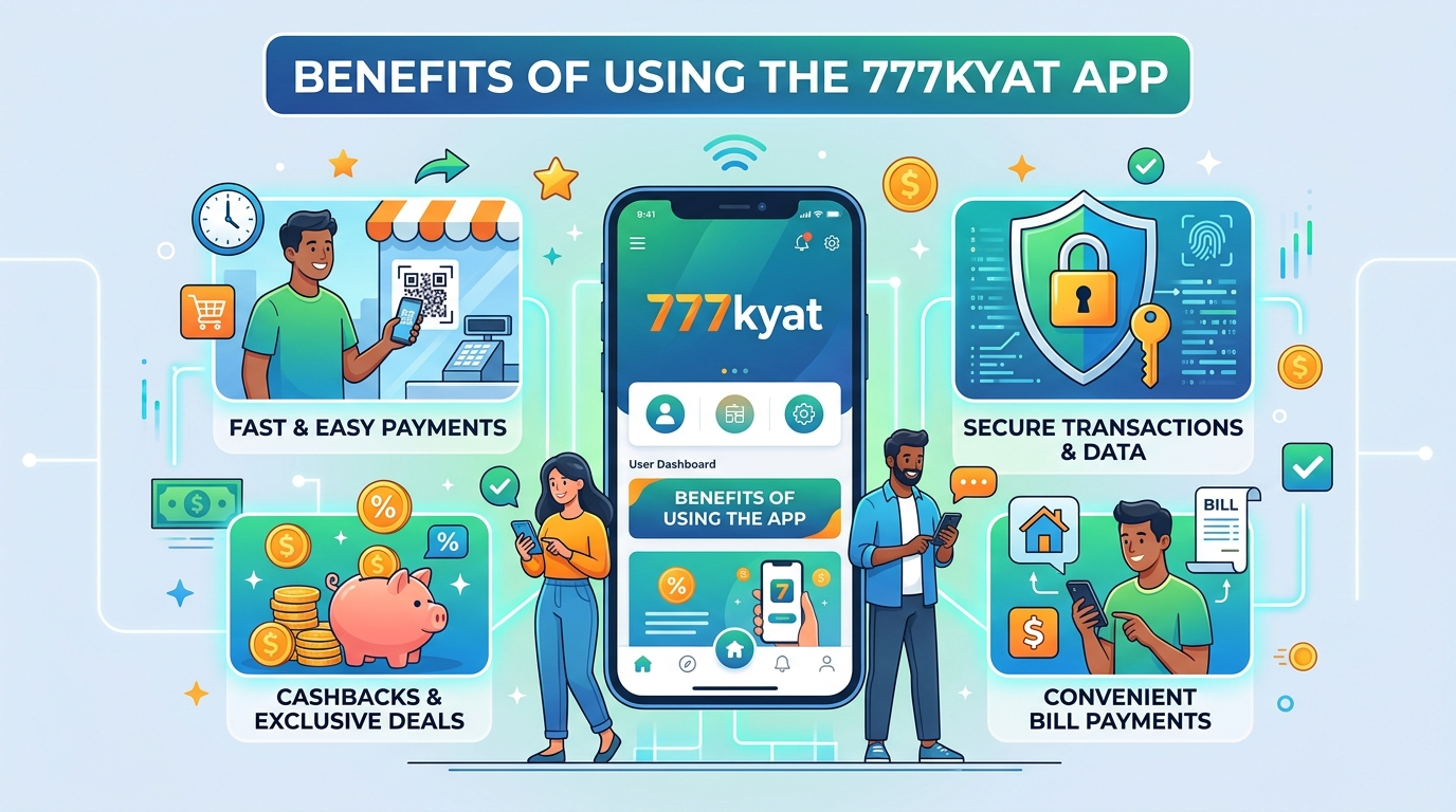 777kyat app ကို အသုံးပြုခြင်း၏ အကျိုးကျေးဇူးများ