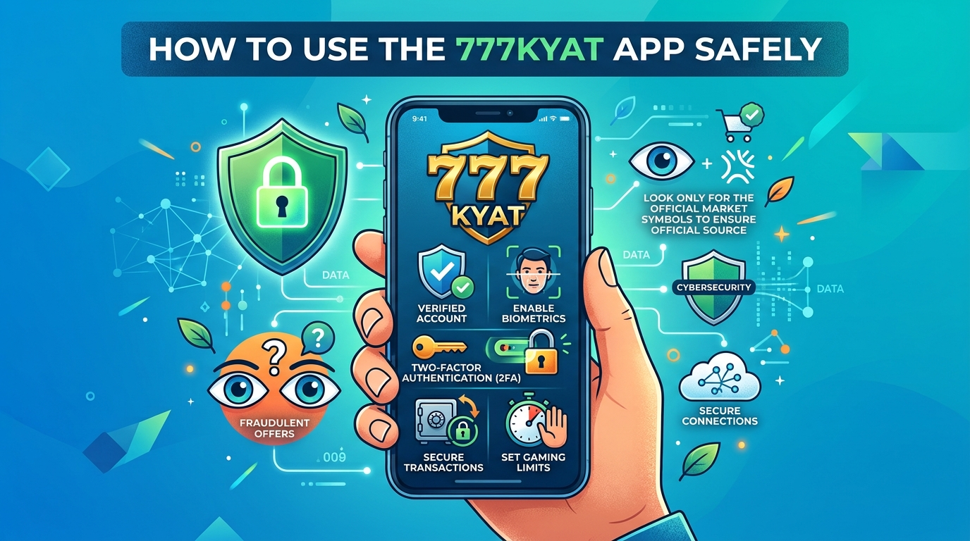 777kyat app နှင့်ပတ်သက်သော မေးလေ့ရှိသည့်မေးခွန်းများ (FAQs)