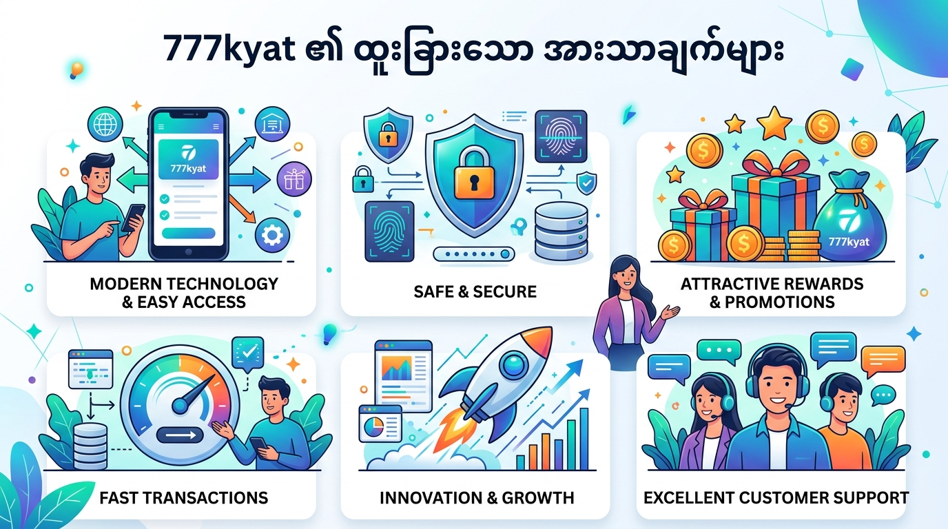 777kyat မှ ပံ့ပိုးပေးသော ဘောနပ်စ်နှင့် ပရိုမိုးရှင်းများ