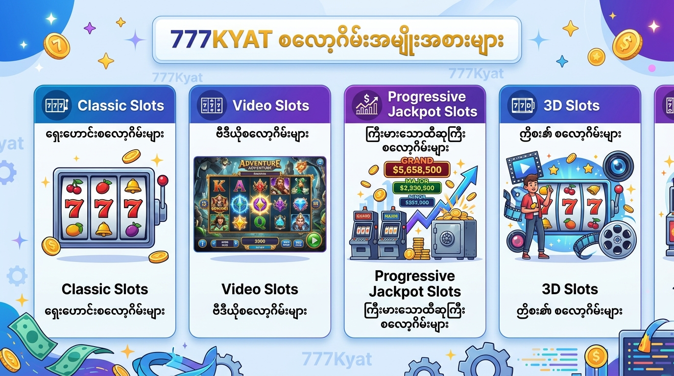 777Kyat slot game online အမျိုးအစားများ