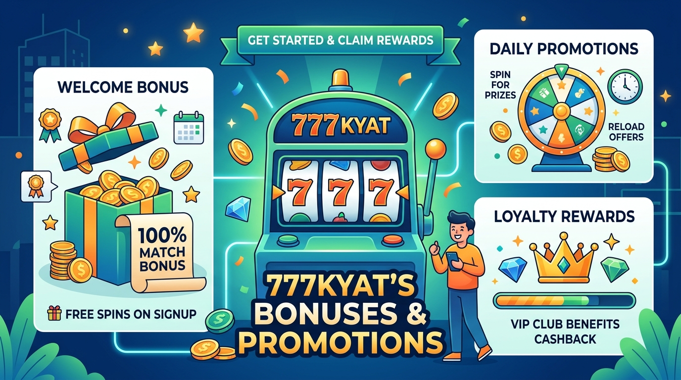 777kyat ၏ ဘောနပ်စ်များနှင့် ပရိုမိုးရှင်းများ