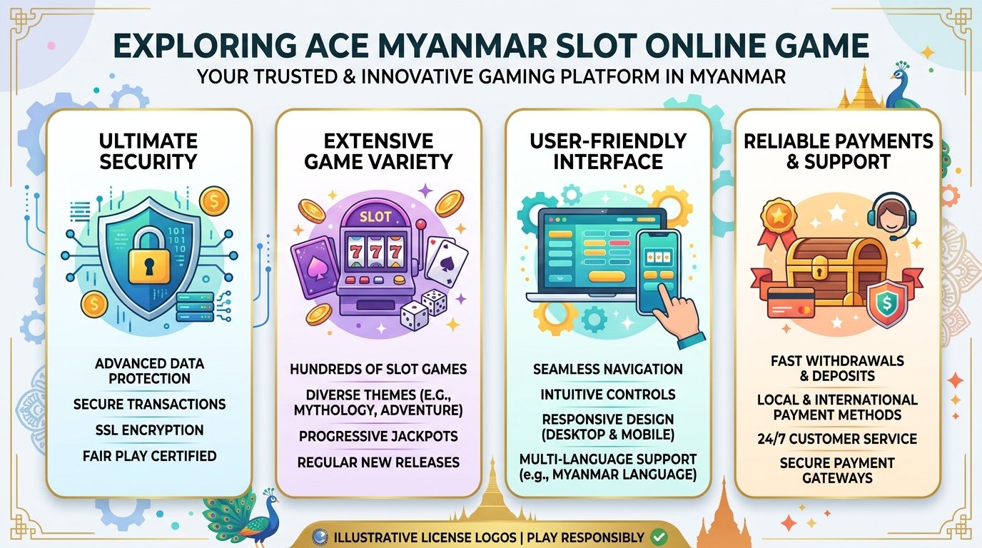 Ace Myanmar Slot Online Game ဆိုတာဘာလဲ။
